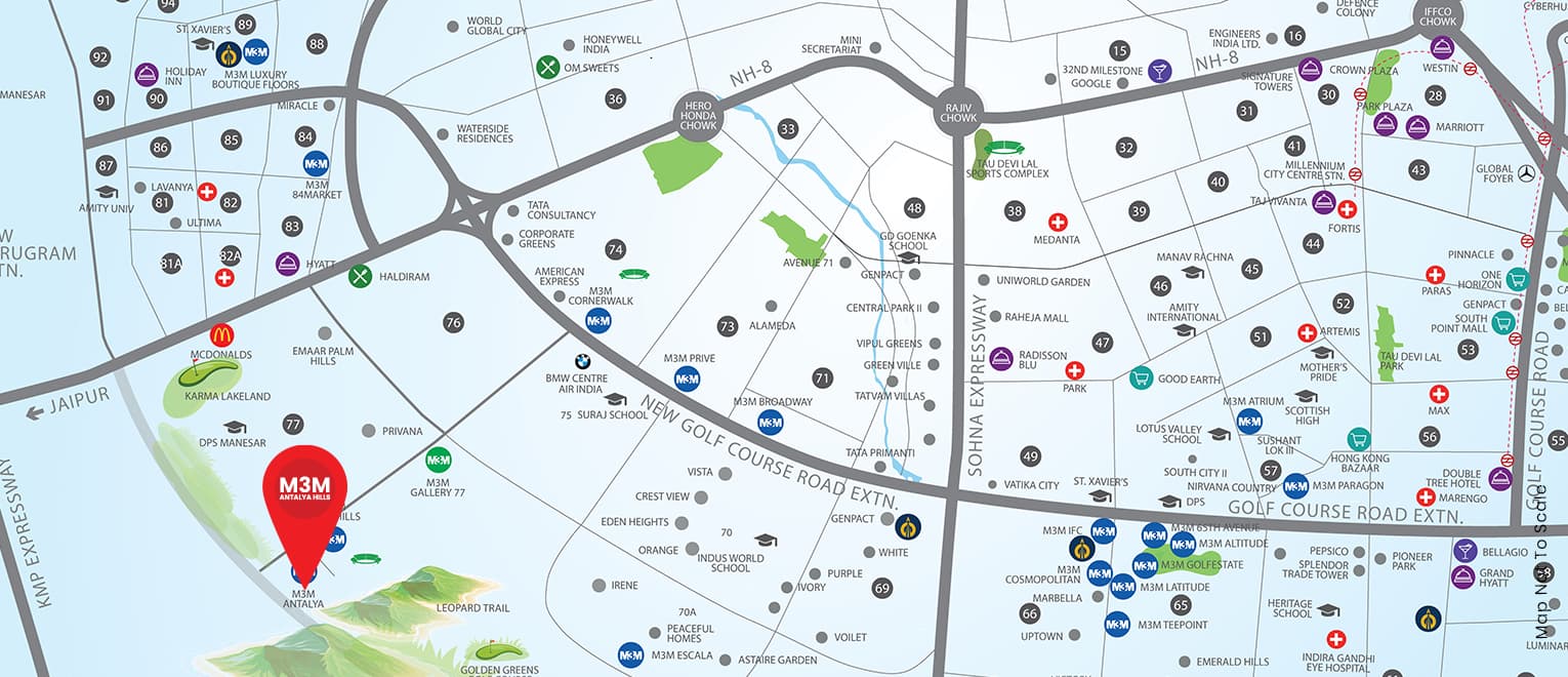 Connectivity & Strategic Location