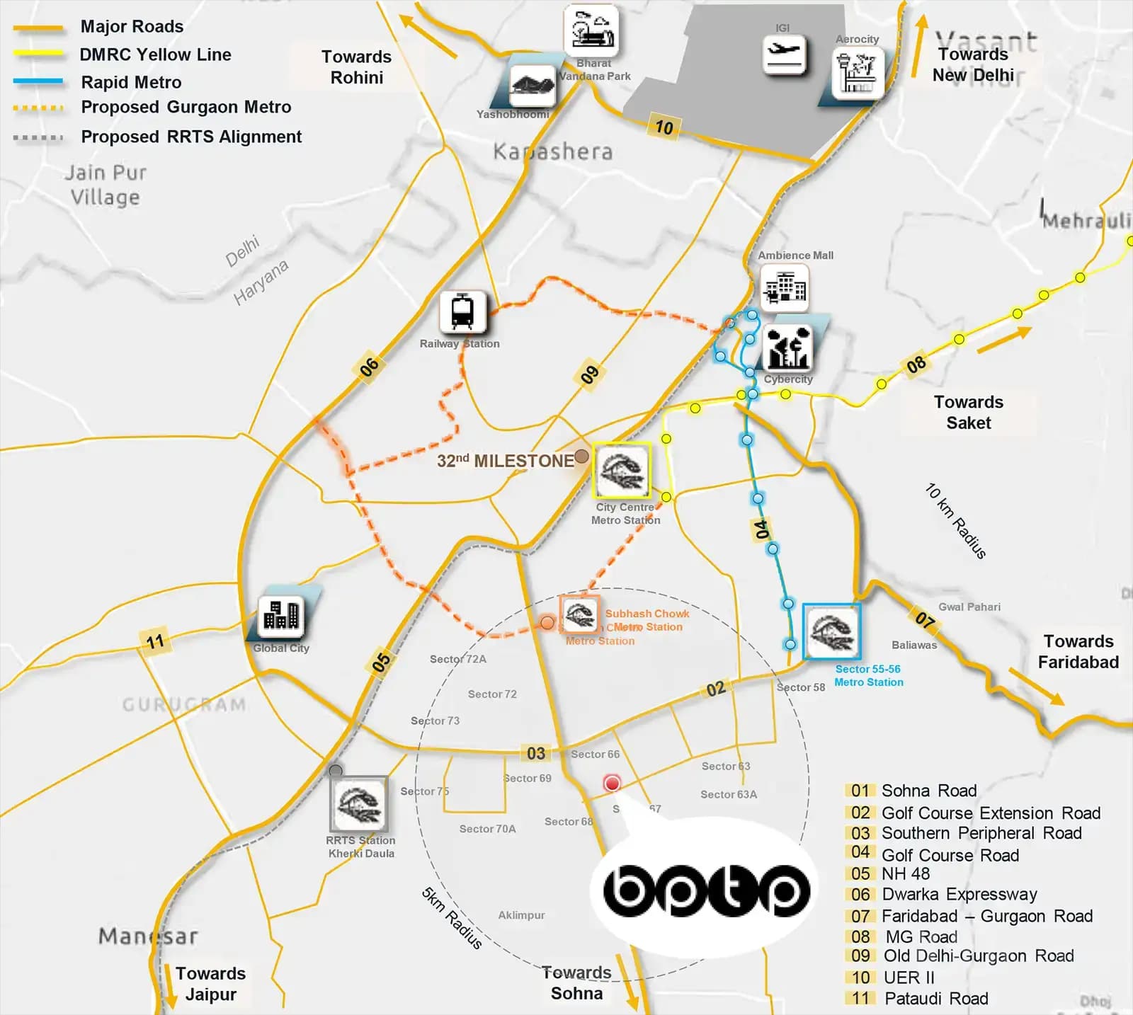 Intelligence Connectivity & Strategic Location